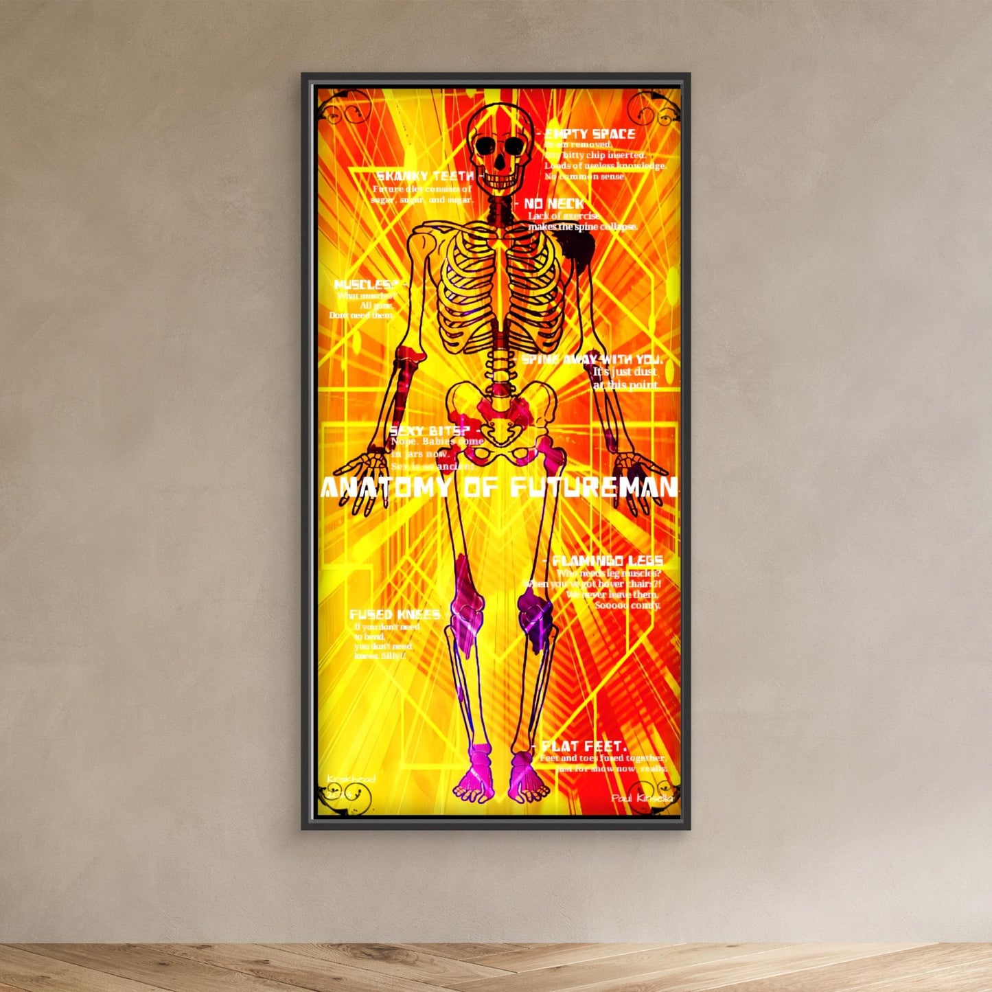 Anatomy of future man.