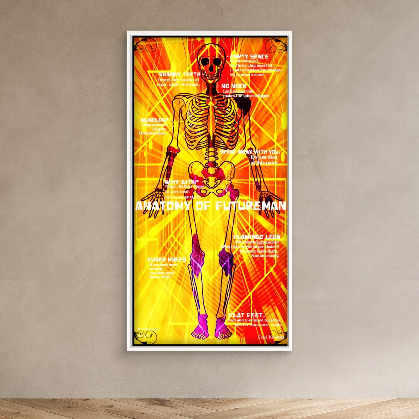 Anatomy of future man.