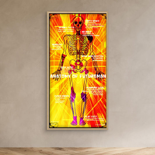 Anatomy of future man.